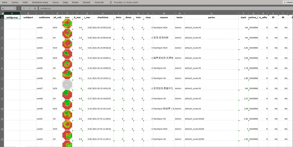 NextSpot Reporter XLS Export